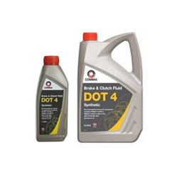 Category image for Brake Fluids