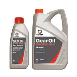 Category image for Transmission Oils