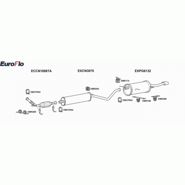 Exhaust System image