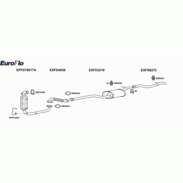 Exhaust System image