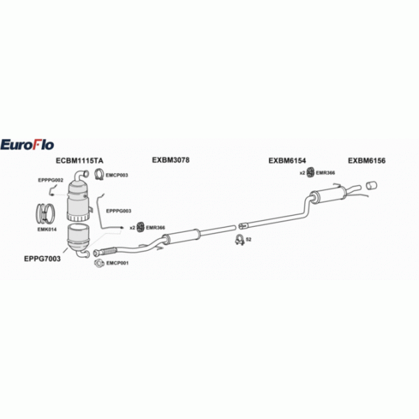 Exhaust System image