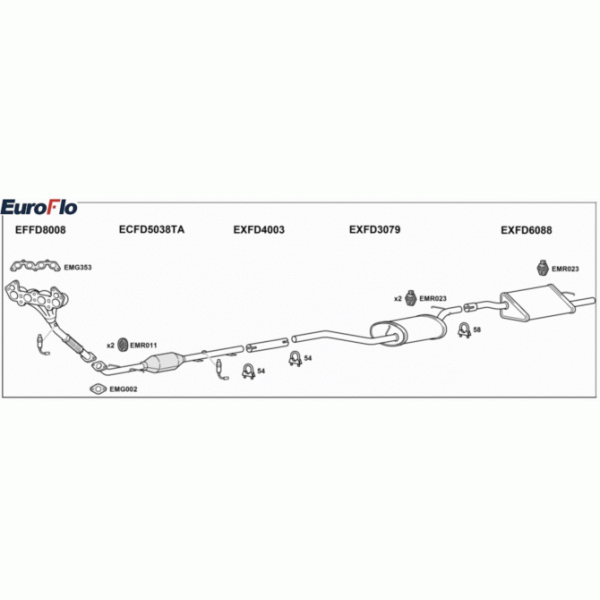 Exhaust System image