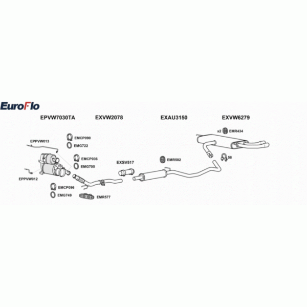 Exhaust System image