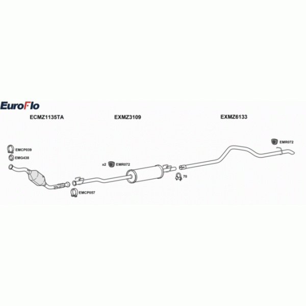 Exhaust System image