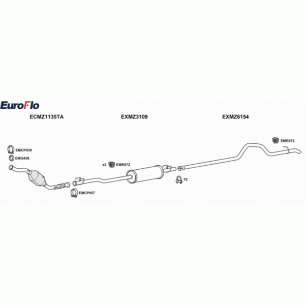 Exhaust System image