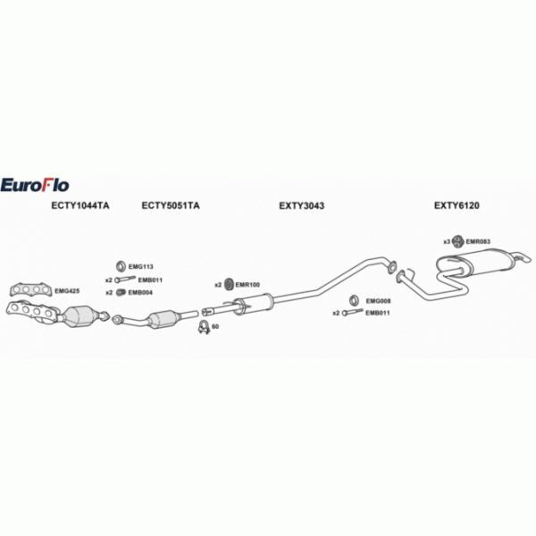 Exhaust System image