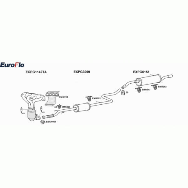 Exhaust System image