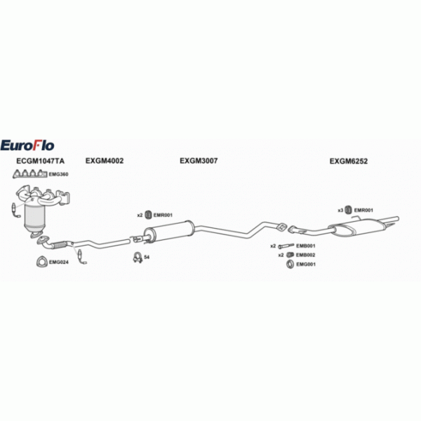 Exhaust System image