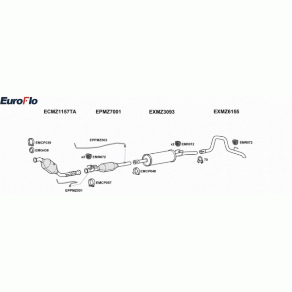 Exhaust System image