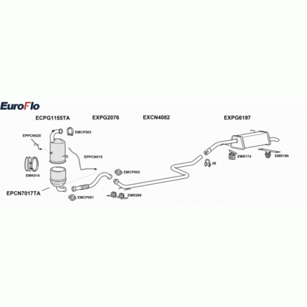 Exhaust System image