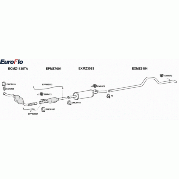 Exhaust System image