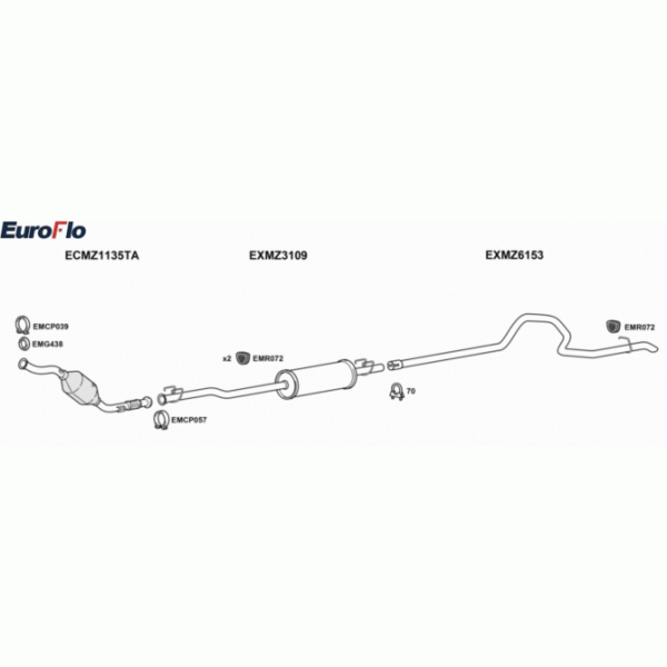 Exhaust System image