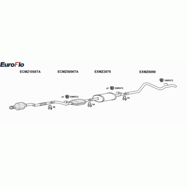 Exhaust System image