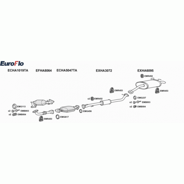 Exhaust System image