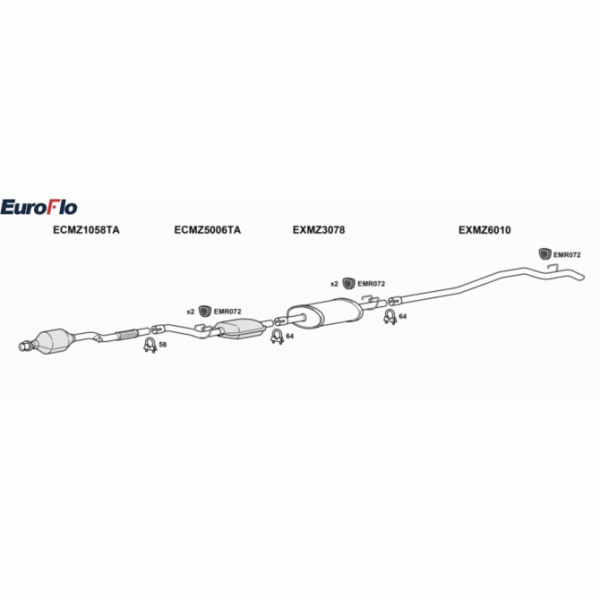 Exhaust System image