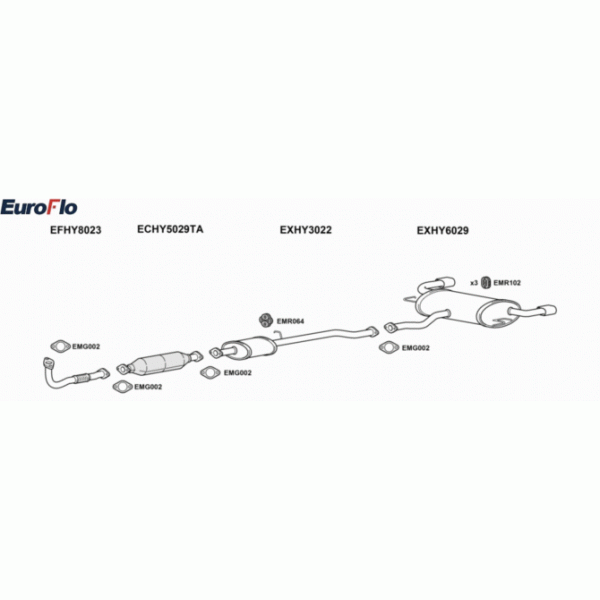 Exhaust System image