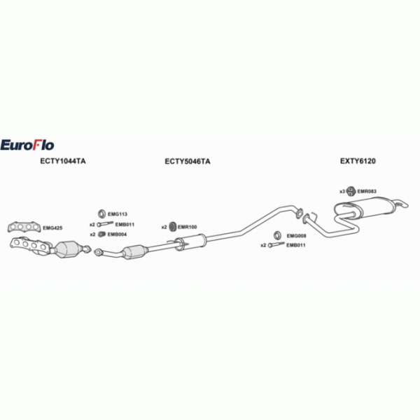 Exhaust System image