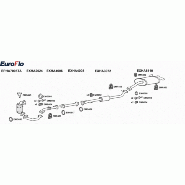 Exhaust System image