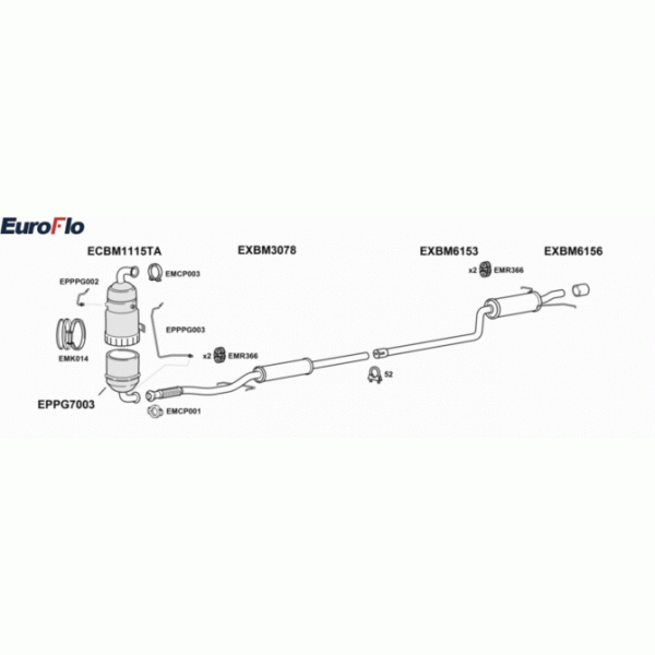 Exhaust System image