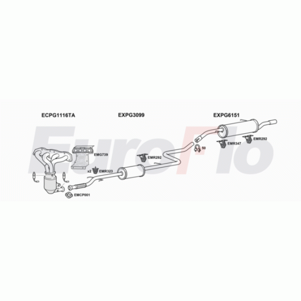 Exhaust System image