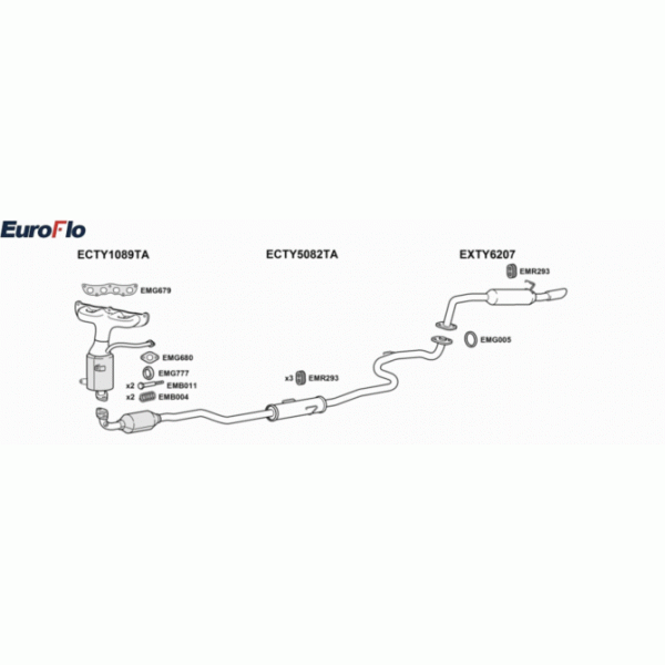 Exhaust System image