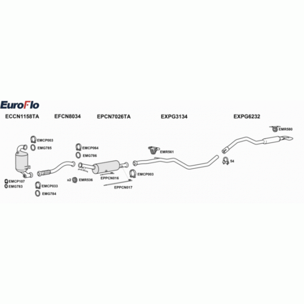 Exhaust System image