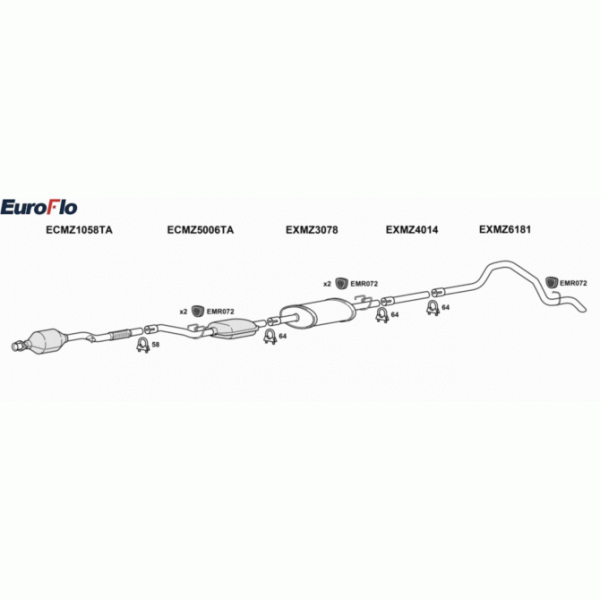 Exhaust System image