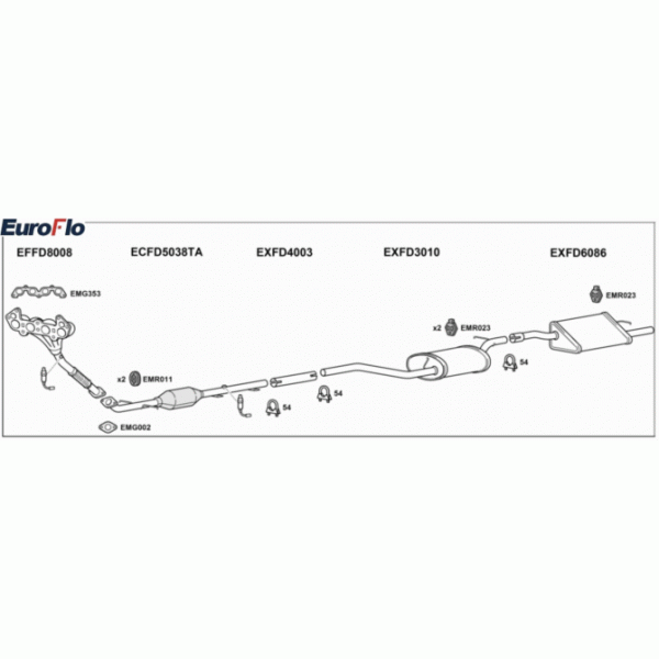 Exhaust System image