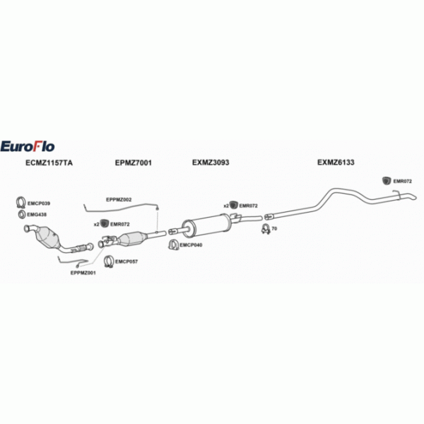 Exhaust System image