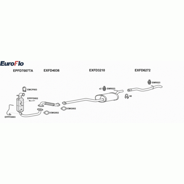 Exhaust System image