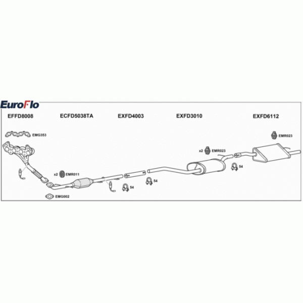 Exhaust System image