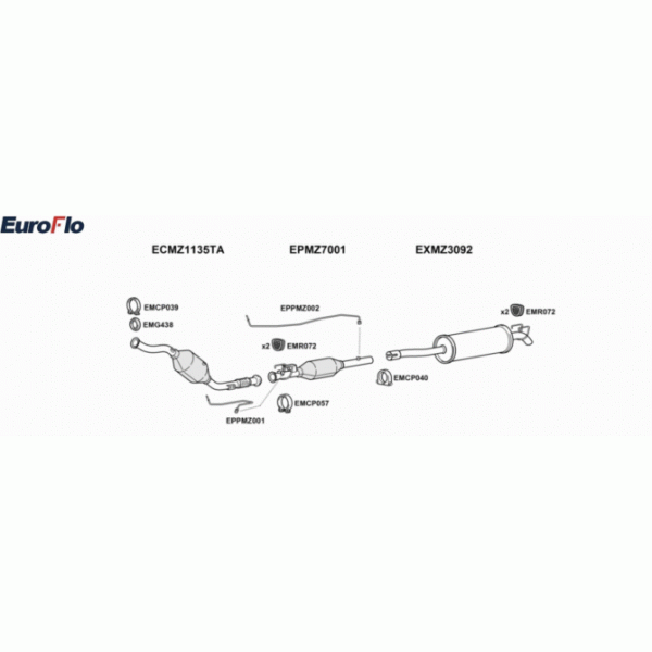 Exhaust System image