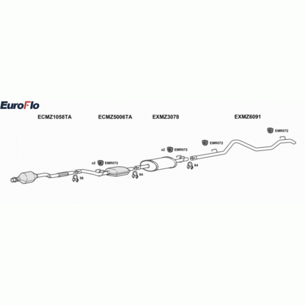 Exhaust System image