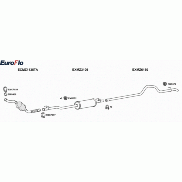 Exhaust System image