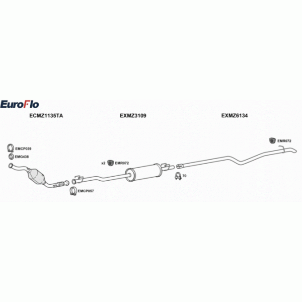 Exhaust System image