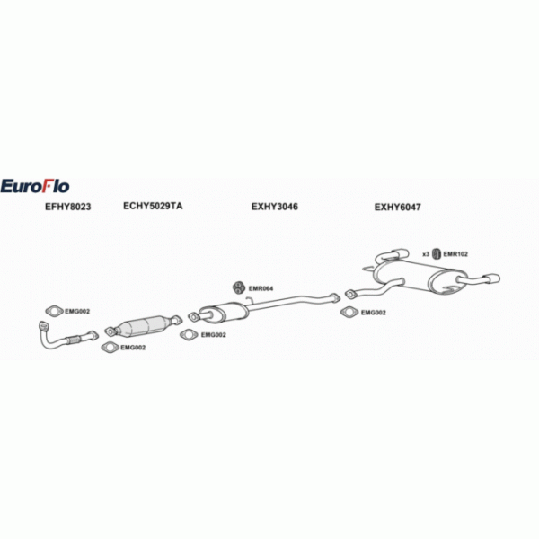 Exhaust System image