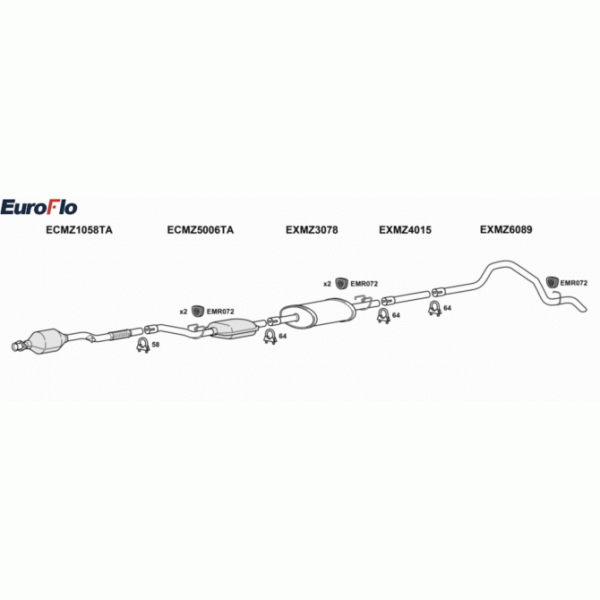 Exhaust System image