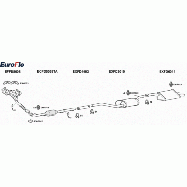 Exhaust System image
