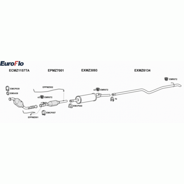 Exhaust System image