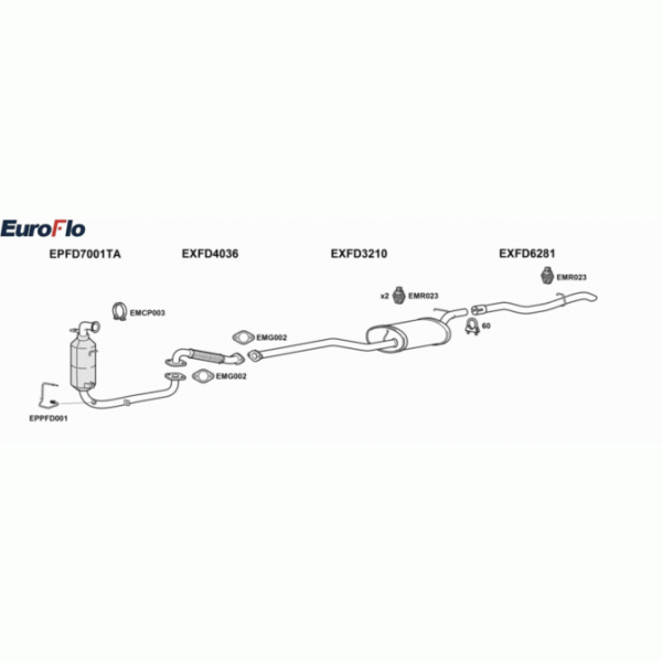 Exhaust System image