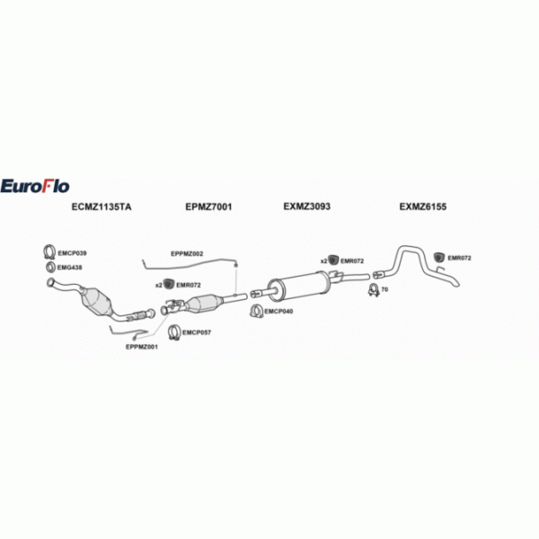 Exhaust System image