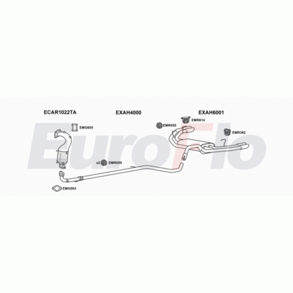 Exhaust System image