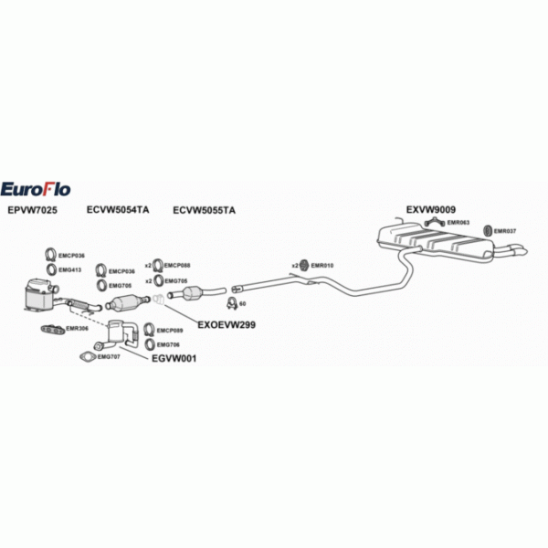 Exhaust System image