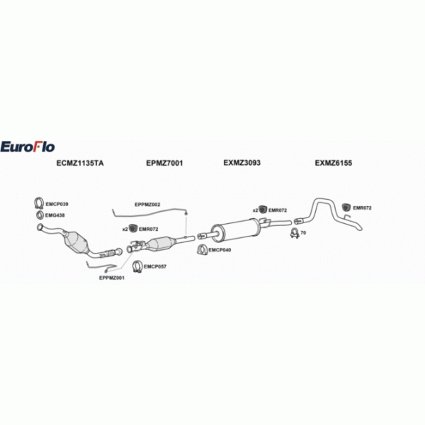 Exhaust System image