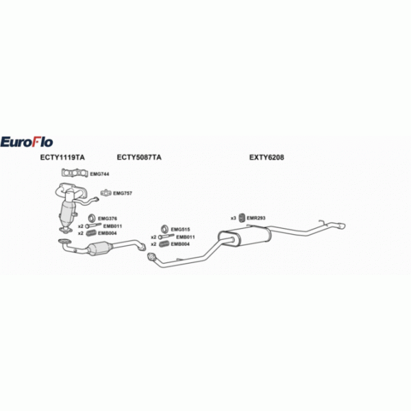 Exhaust System image