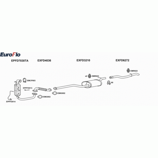 Exhaust System image
