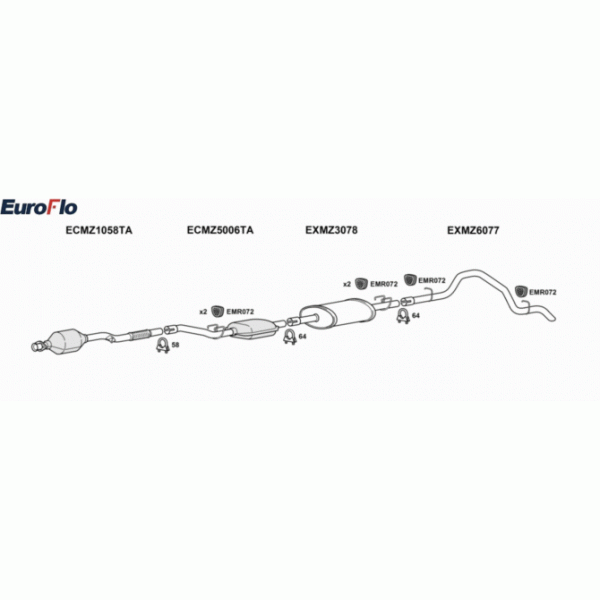 Exhaust System image