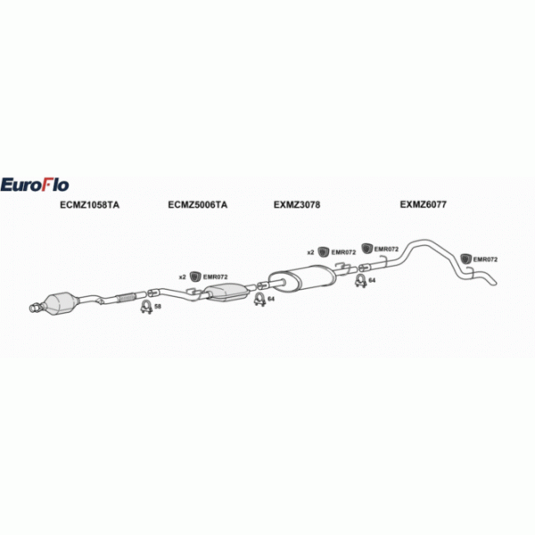 Exhaust System image