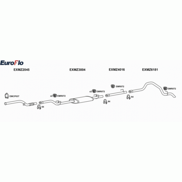 Exhaust System image