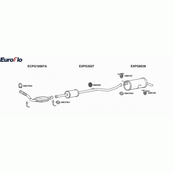 Exhaust System image